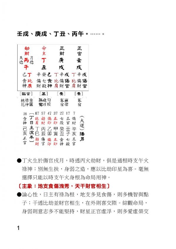D0501-01009_心性人品：圖片 2