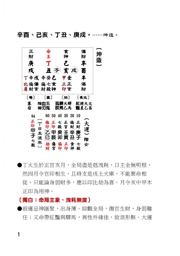 D0501-01002_心性人品：圖片 2