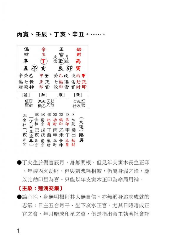 D0501-01008_心性人品：圖片 2