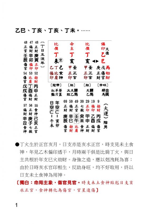 D0501-01006_心性人品：圖片 2