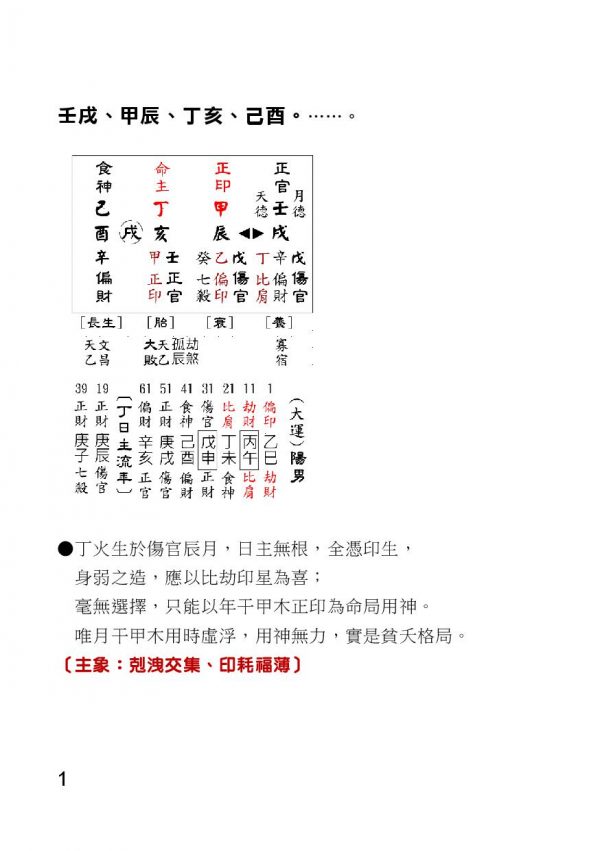 D0501-01013_心性人品：圖片 2
