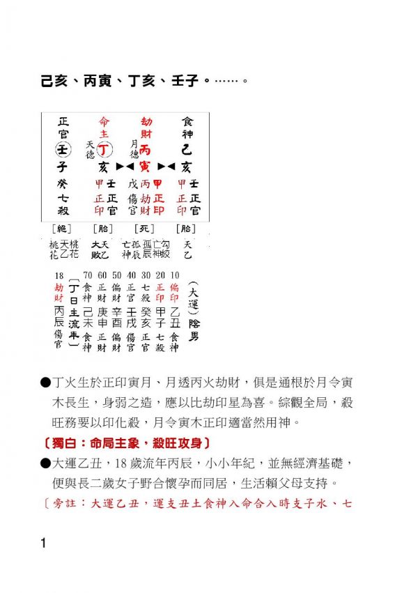D0501-01007_心性人品：圖片 2