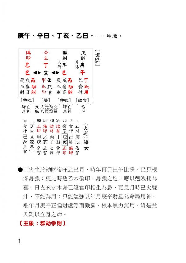 D0501-01011_心性人品：圖片 2