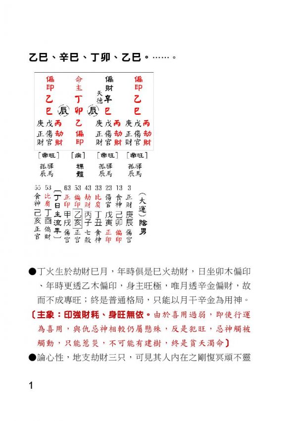 D0501-01010_心性人品：圖片 2