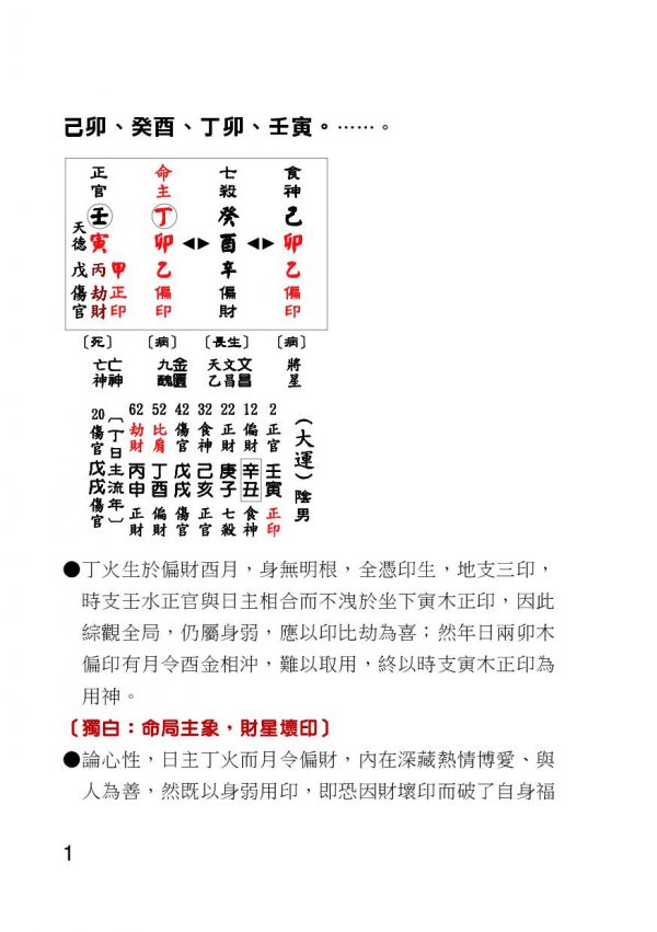 D0501-01003_心性人品：圖片 2