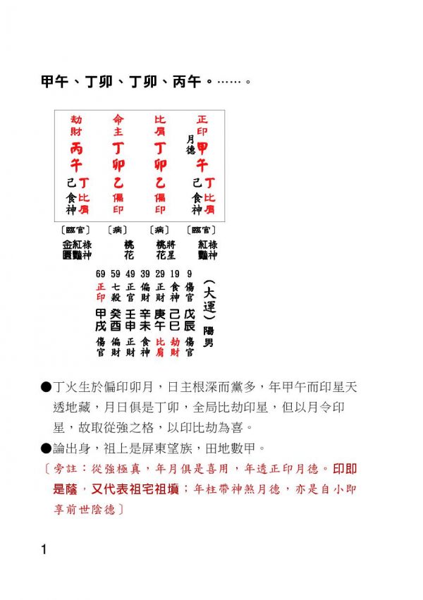 D0501-01004_心性人品：圖片 2