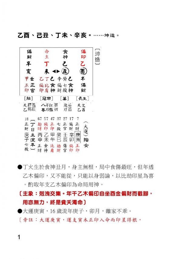 D0501-01012_心性人品：圖片 2