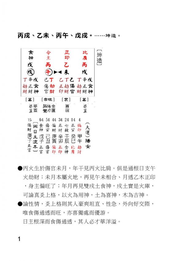 D0501-01014_心性人品：圖片 2