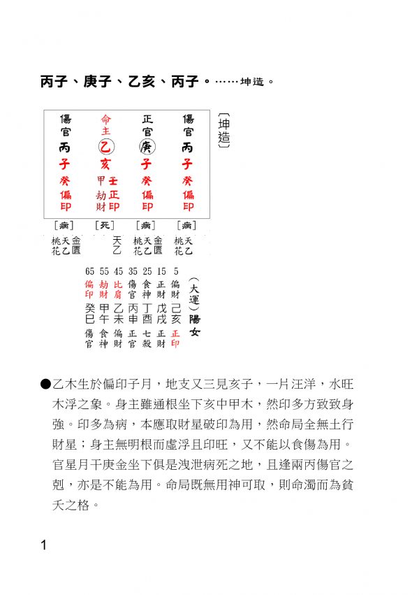 D0501-01001_心性人品：圖片 2